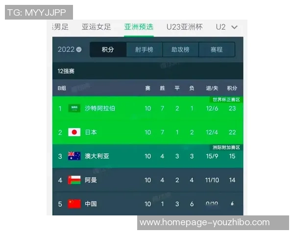 中国对阵叙利亚足球比赛直播信息及观看指南详解 中国对阵叙利亚足球比赛直播信息及观看指南详解